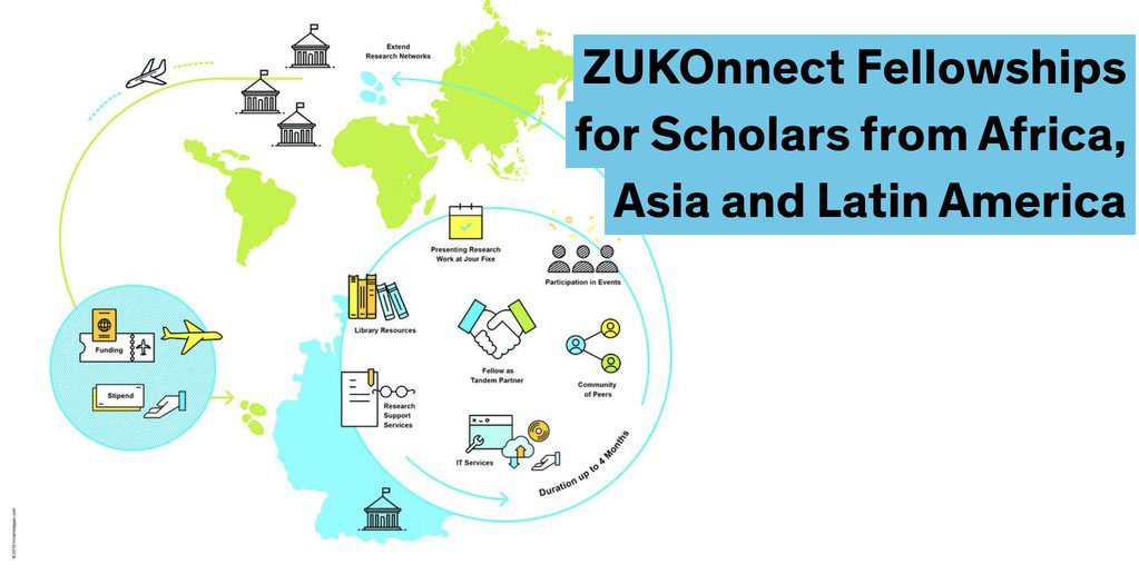 The Zukunftskolleg Konnect Fellowships 2026 for early-career Researchers from Developing Countries (Fully Funded to Konstanz, Germany)