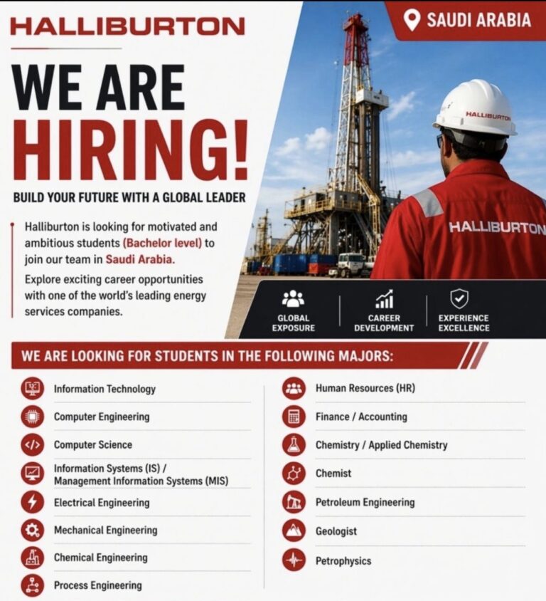 Apply to work with Halliburton in Saudi Arabia