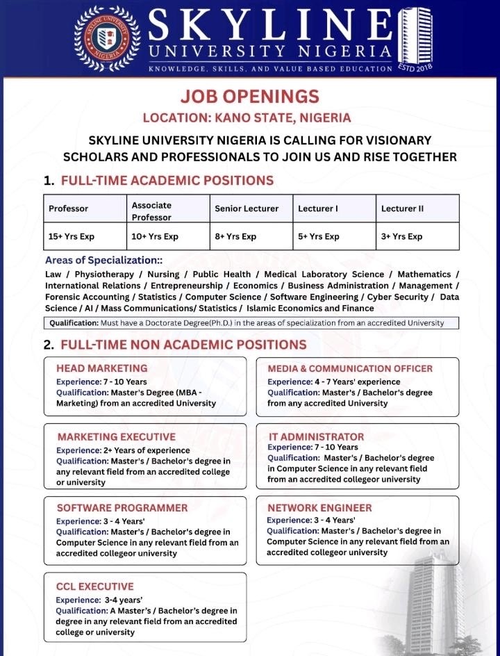 Job Opportunities at Skyline University Nigeria
